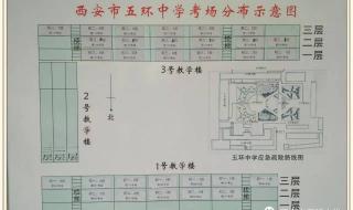 西安中考录取分数线