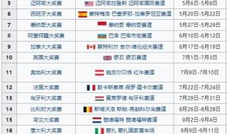 英雄联盟赛程2022 英雄联盟赛程2022